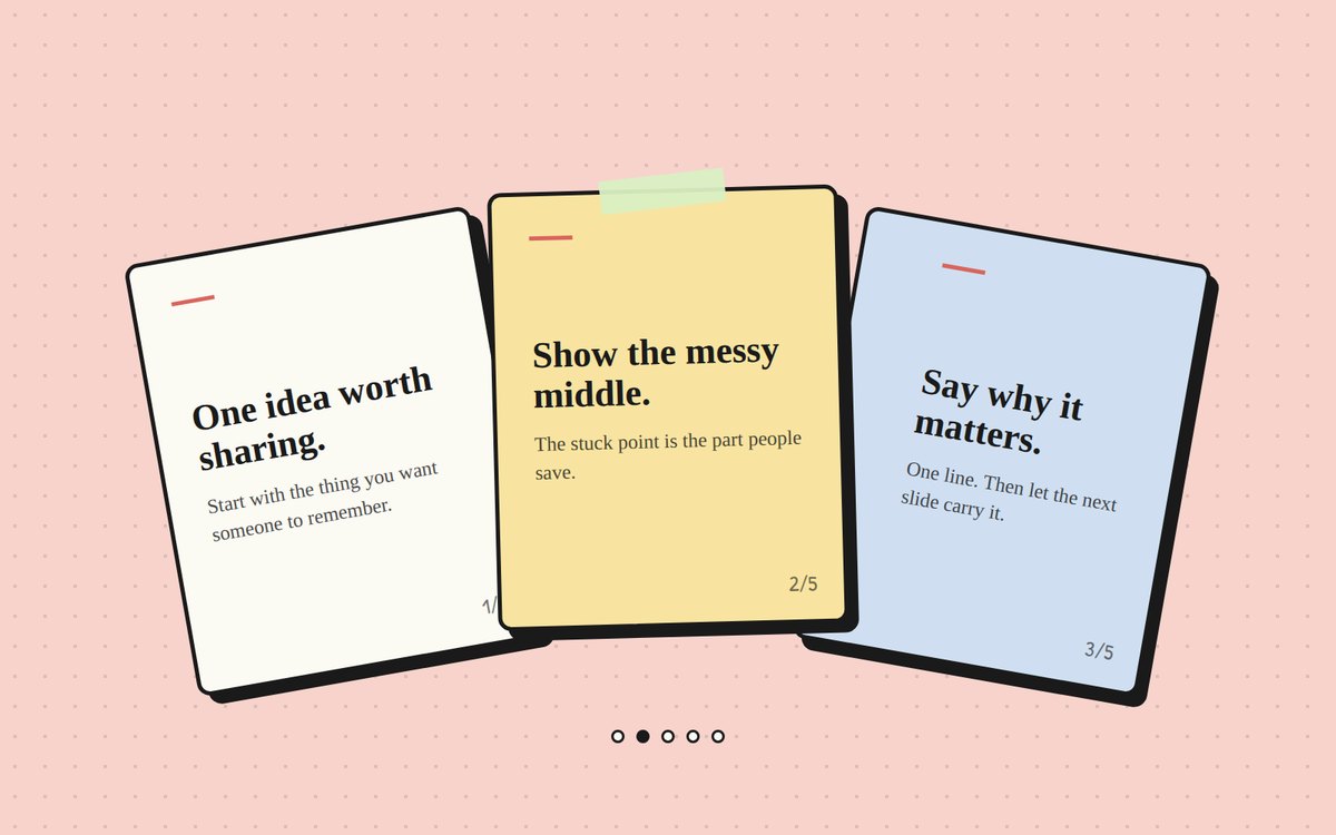 Three carousel slides fanned out, the middle one reading ‘Show the messy middle.’