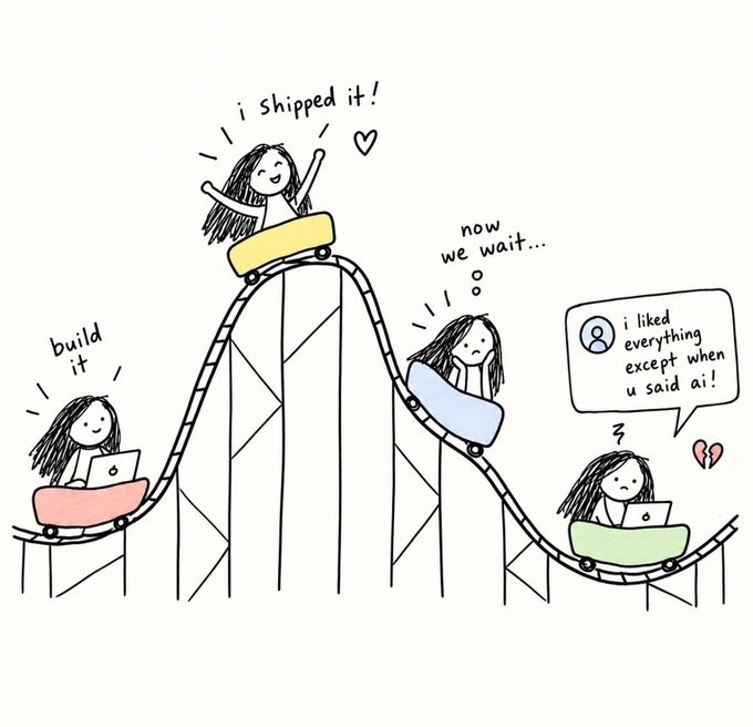 Em on a rollercoaster: building it, shipping it at the top, waiting on the way down, then landing on a comment that says ‘i liked everything except when u said ai!’