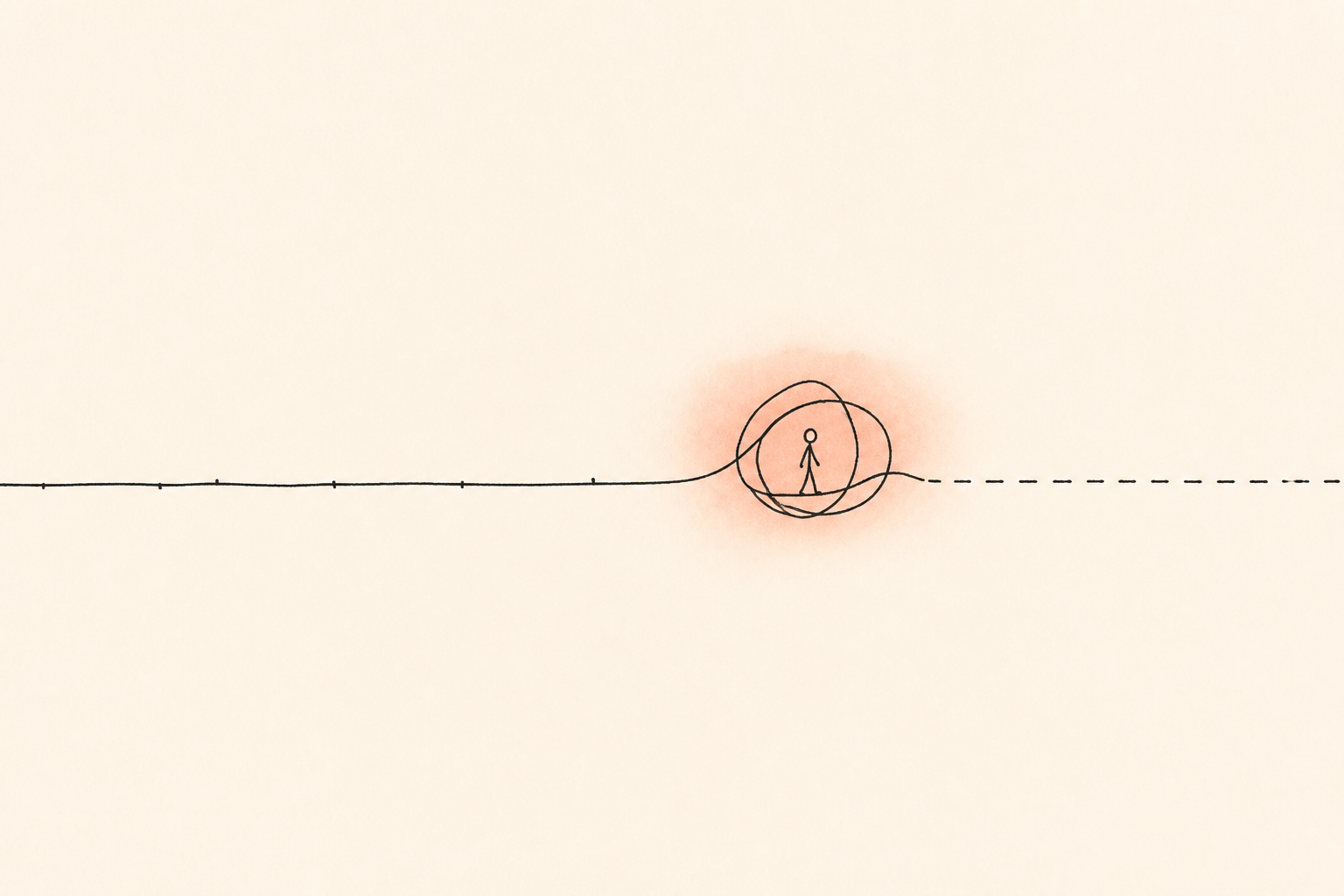 A Simple 3-Question Reset for a Stuck Project
